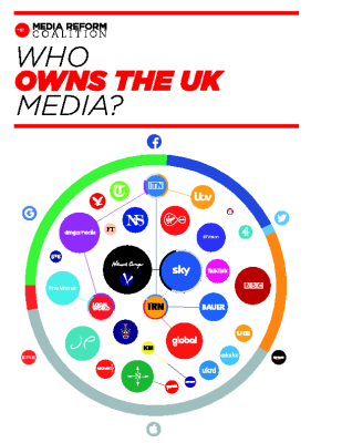 Who Owns the UK Media? Report, 2015